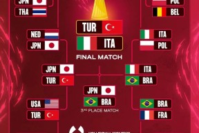 亚博体育游戏这也行？今晚拜仁慕尼黑备战全明星赛NBA总决赛清晨走向成谜，风云突变夏洛特黄蜂关键时刻队长鼓劲的简单介绍